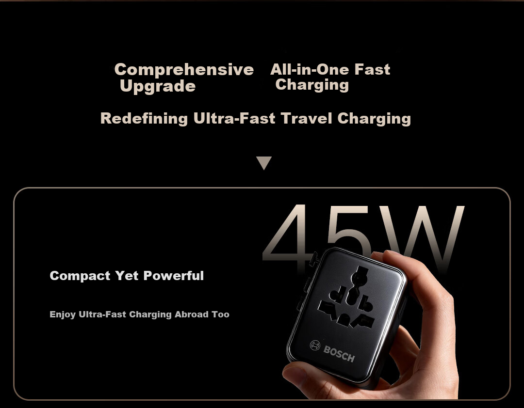 BOSCH Universal Travel Adapter for Multiple Countries/New Zealand Australia Hong Kong UK US Plug Converter (45W) 3
