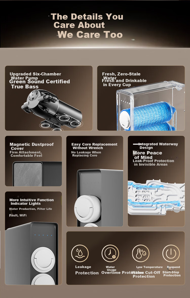 JD Jingzao Lingxi Feiyue 1800 Home Water Purifier with 0 Scale Inhibitor DuPont Dow RO Membrane Baby Safe Reverse Osmosis 1600G Flow Rate 4.75L/min 17