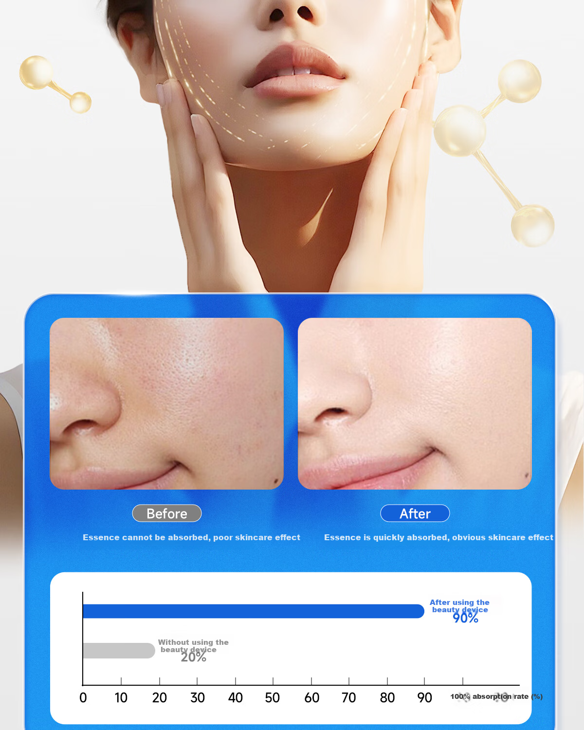 KDAY Electric Microcrystal Needle Scalp Hair Growth Infusion Serum Roller Minoxidil Applicator Beauty Salon Mesoderm MTS 9