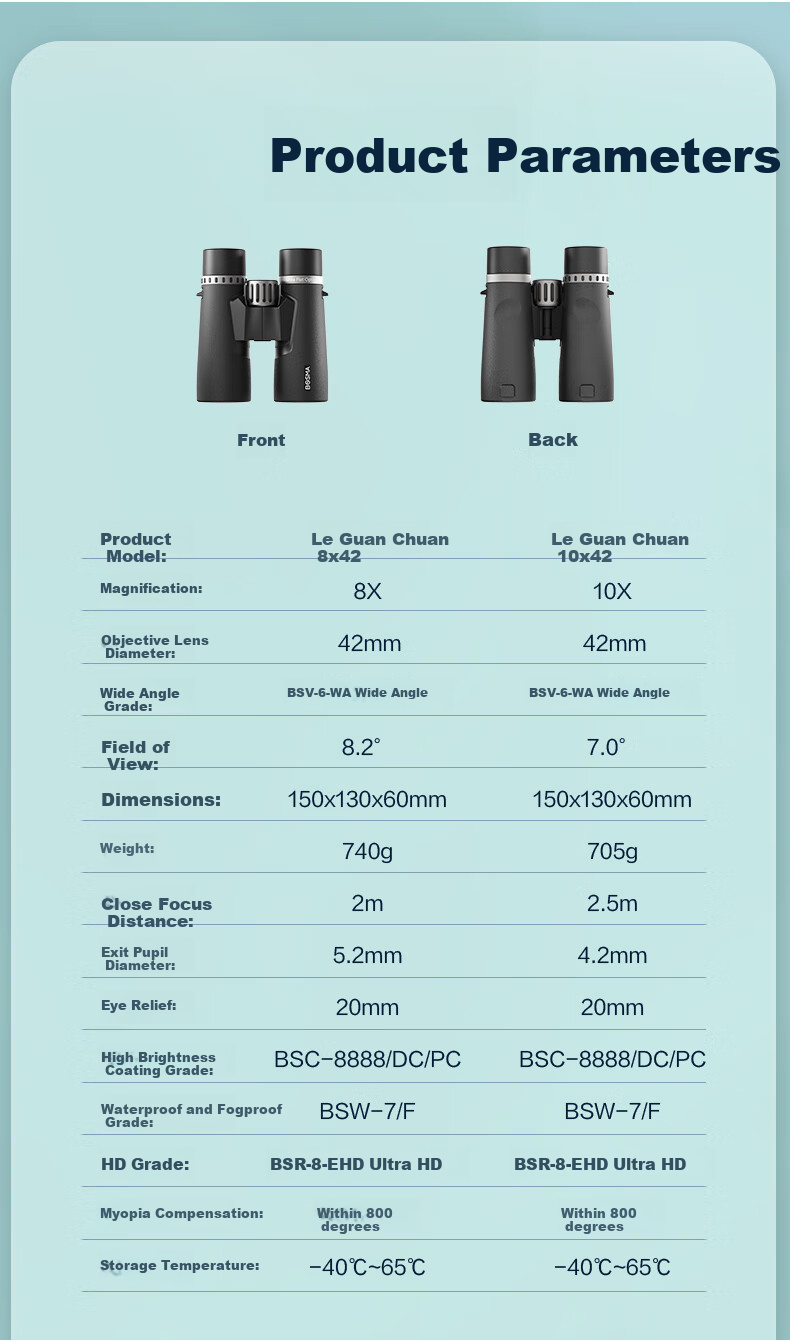 BOSMA Optimist 3rd Generation 8X42ED Binoculars, High-Power HD, Flat-Field, Close-Focus, Nitrogen-Filled Waterproof, Large Eyepiece, Wide Field of View 27