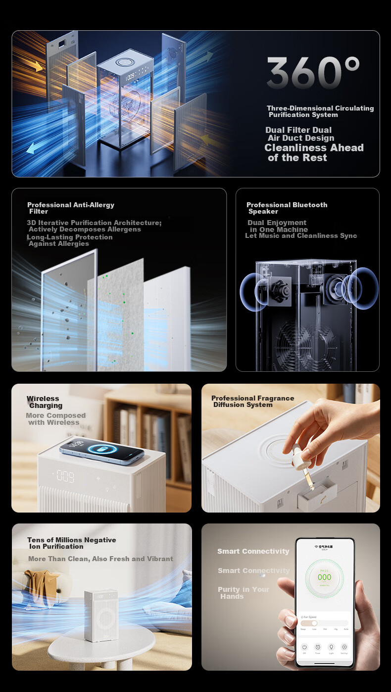 Mova Multifunctional Desktop Air Purifier Odor Removal Sterilization Allergy Relief Home Compact Speaker Aromatherapy Rechargeable 4-in-1 Purifier Zeno Z10 2