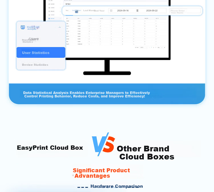 Yiqiyin Yunhe 2 Office Upgrade Print Server Supports 5G Wired/Wireless Network Mobile Computer Remote Smart Shared Printing Inkjet Laser Dot Matrix Printer 11