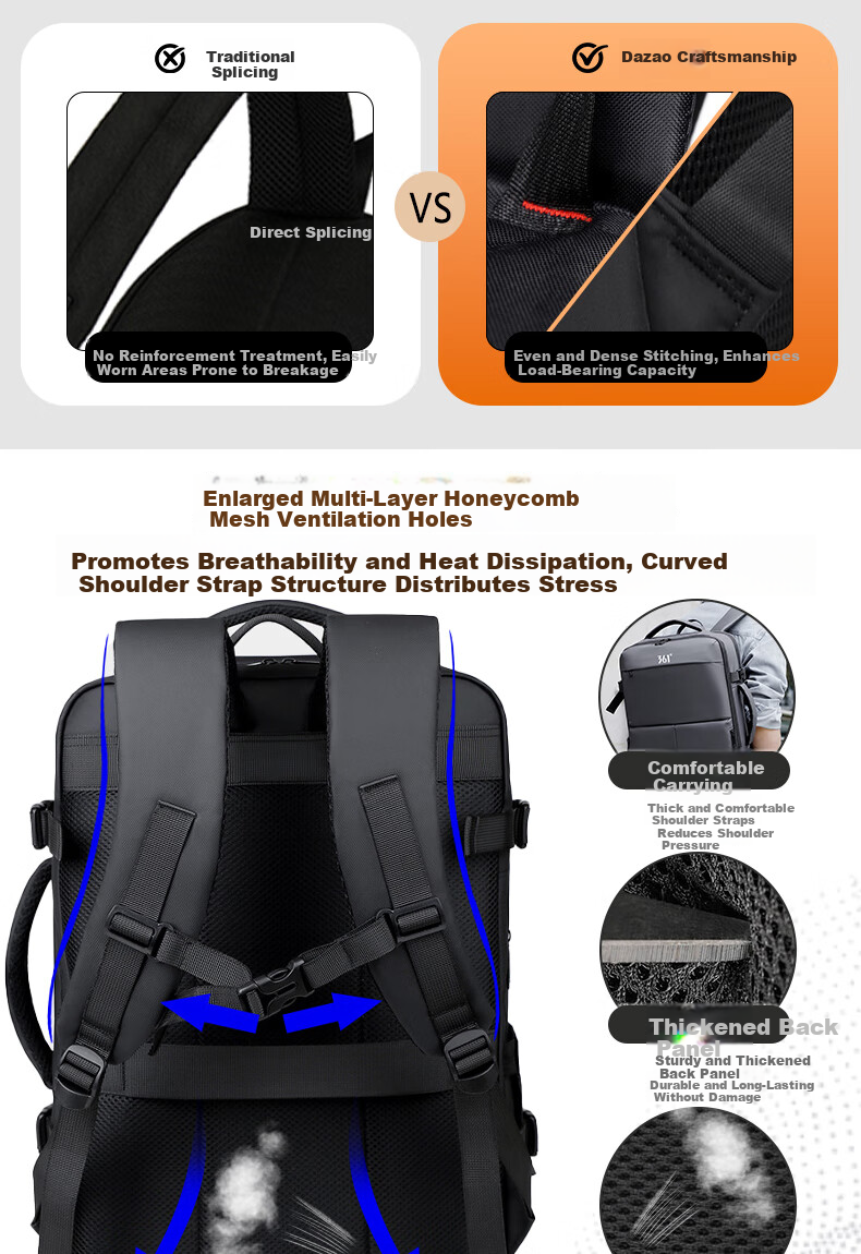 361° Backpack Men's Business Large Capacity Dual Shoulder Bag Independent Laptop Compartment Commuter Travel Casual Bag 5