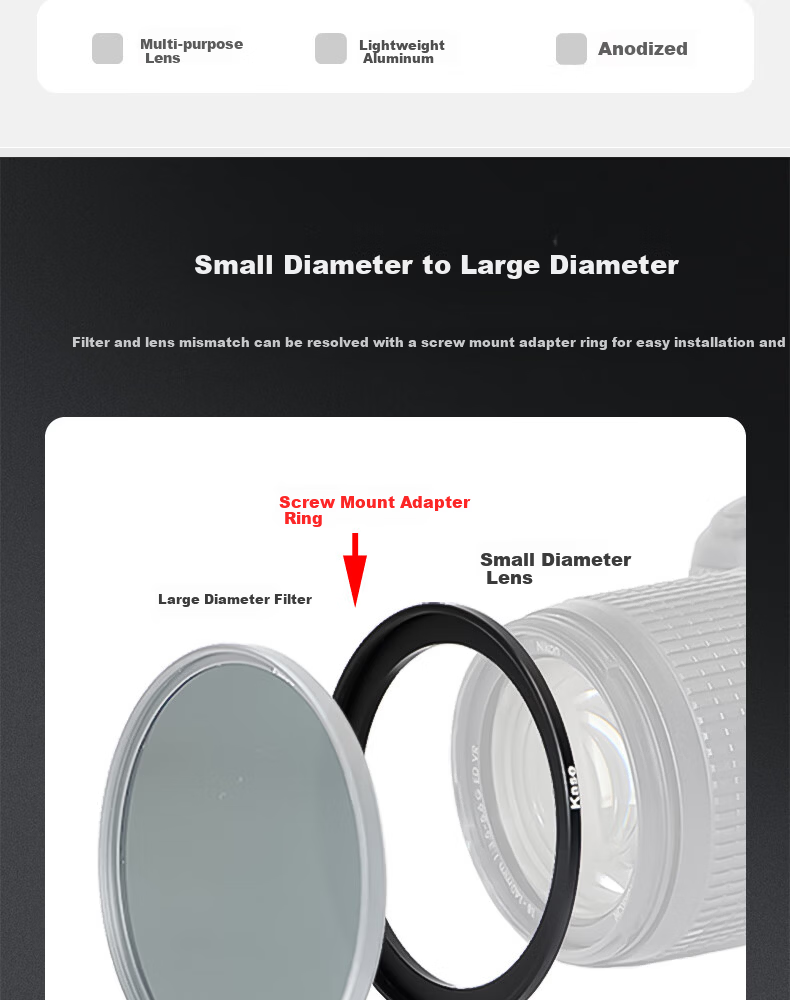 Kase Filter Adapter Ring 58mm to 62mm Lens Filter Converter for Canon Nikon Sony Fujifilm Small to Large Diameter Lens Adapter Ring 3