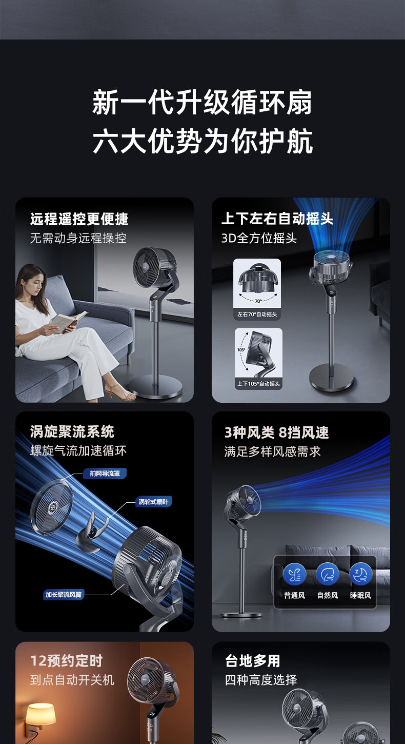 Haier Electric Fan Home Air Circulation Fan Fully Automatic Oscillating Floor Fan Quiet Aromatherapy Mosquito Repellent High Airflow Table and Desktop Small Fan HFX-Y2365AD 3