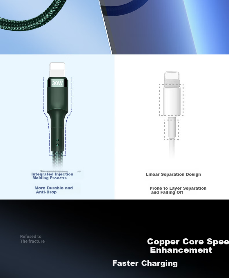 Compatible Apple PD30W Charging Cable for iPhone 14 Pro Max/13/12/11/X/XR/8 Fast Charge Type-C Tablet Car Charger Cable 1.5m Green 9