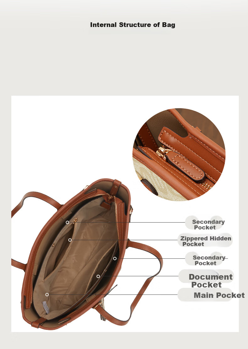 Eierkang Large Capacity Tote Bag Fashion Shoulder Bag Commuter Bag Laptop Compatible Birthday Gift Women's Shoulder Bag 5