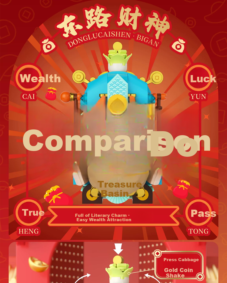 JIAQI TOYS Jiaqi Building Blocks Five-Way God of Wealth Model Figurine Prosperity BUFF Gift Box Fortune Year-End Gift Birthday Toy 3