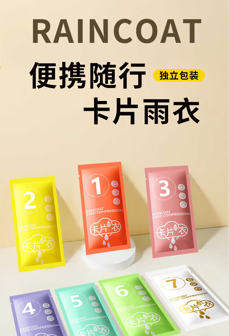 Zhimei Disposable Raincoat for Children Thickened Card Rain Poncho Long Full-body Stormproof Portable for Primary School Students 6 Pieces 1