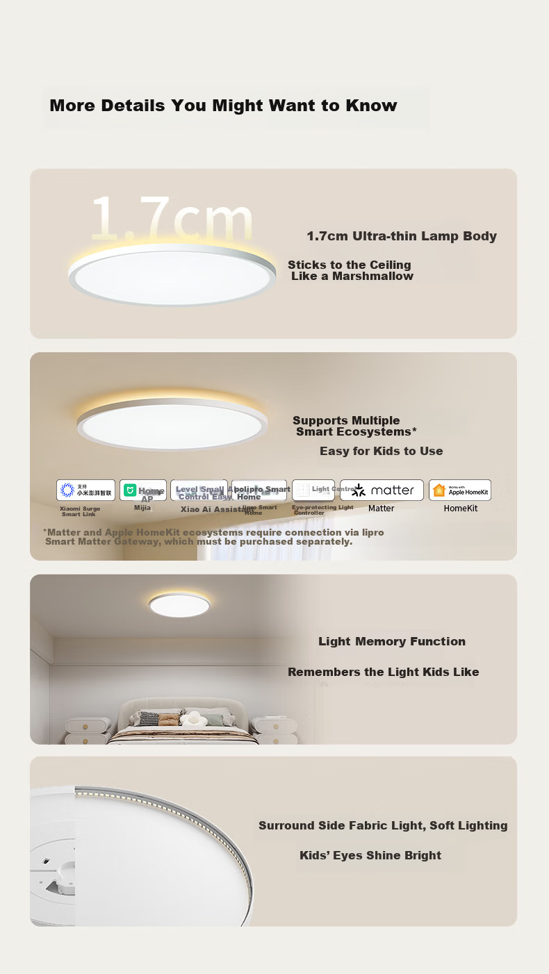 Lipro Children's Eye Protection Ceiling Light Full Spectrum Minimalist Bedroom Lamp Kids Light Yuetong 65W New National Standard Installation Included 13