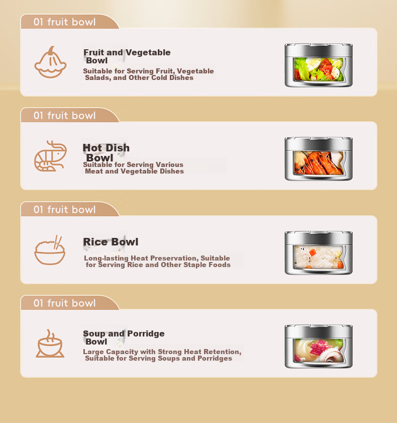Bonda Stainless Steel 316 Insulated Lunch Box Multi-layer Large Capacity Portable Thermal Food Container for Office Workers and Students 24-Hour Heat Preservation with Handle 8