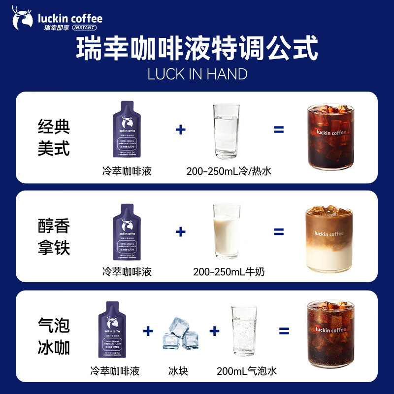 瑞幸咖啡即享加浓冰美式冷萃咖啡液0糖0脂速溶深烘黑咖啡25ml装4盒共36杯