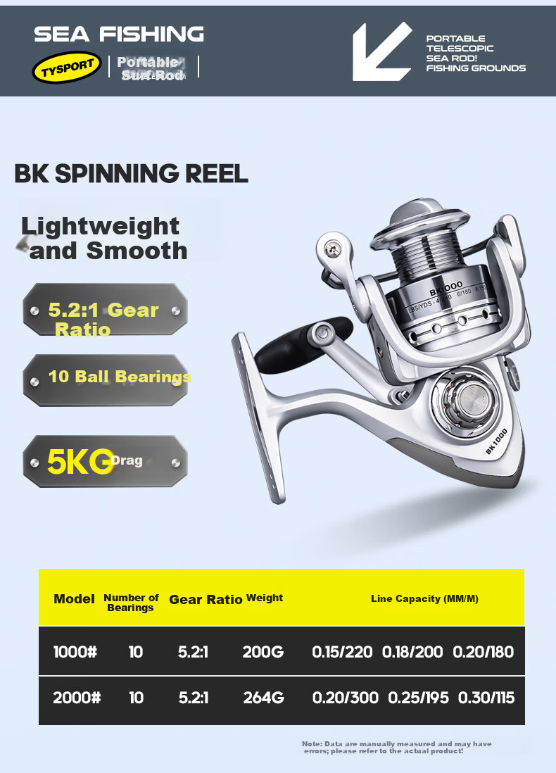 Taiyu 1.8m Sea Fishing Rod Set Long Casting Rod Spinning Reel Super Hard Smooth Fishing Pole 15