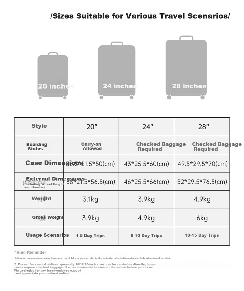 Diplomat Large Capacity Luggage Suitcase Thickened Password Lock TC-2621 Lilac Purple 28 Inch 16