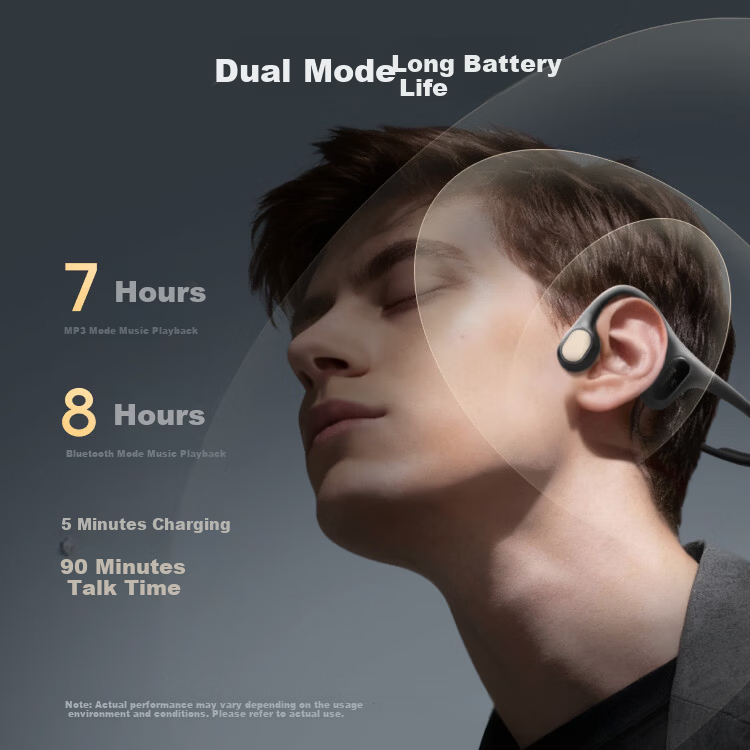DREAME LIFE Bone Conduction Bluetooth Earphones Wireless Swimming Running Sports Over-Ear High-Quality Sweatproof Long Battery Life Smart Device 8