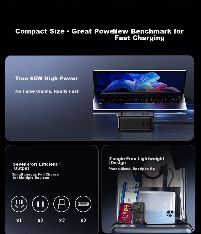 Niudundinglv 65W Gallium Nitride Pocket Power Strip + 60W Dual USB-C Fast Charging Cable Set, Supports Direct Laptop Charging, USB Power Strip/travel Socket/power Strip 3