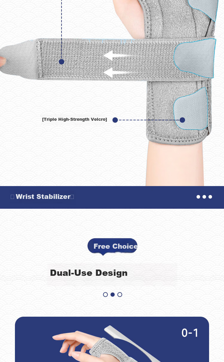 Diple Medical Wrist Joint Immobilizer Brace Wrist Support Wrist Fracture Tendonitis Wristband Sprain Right Wrist 6