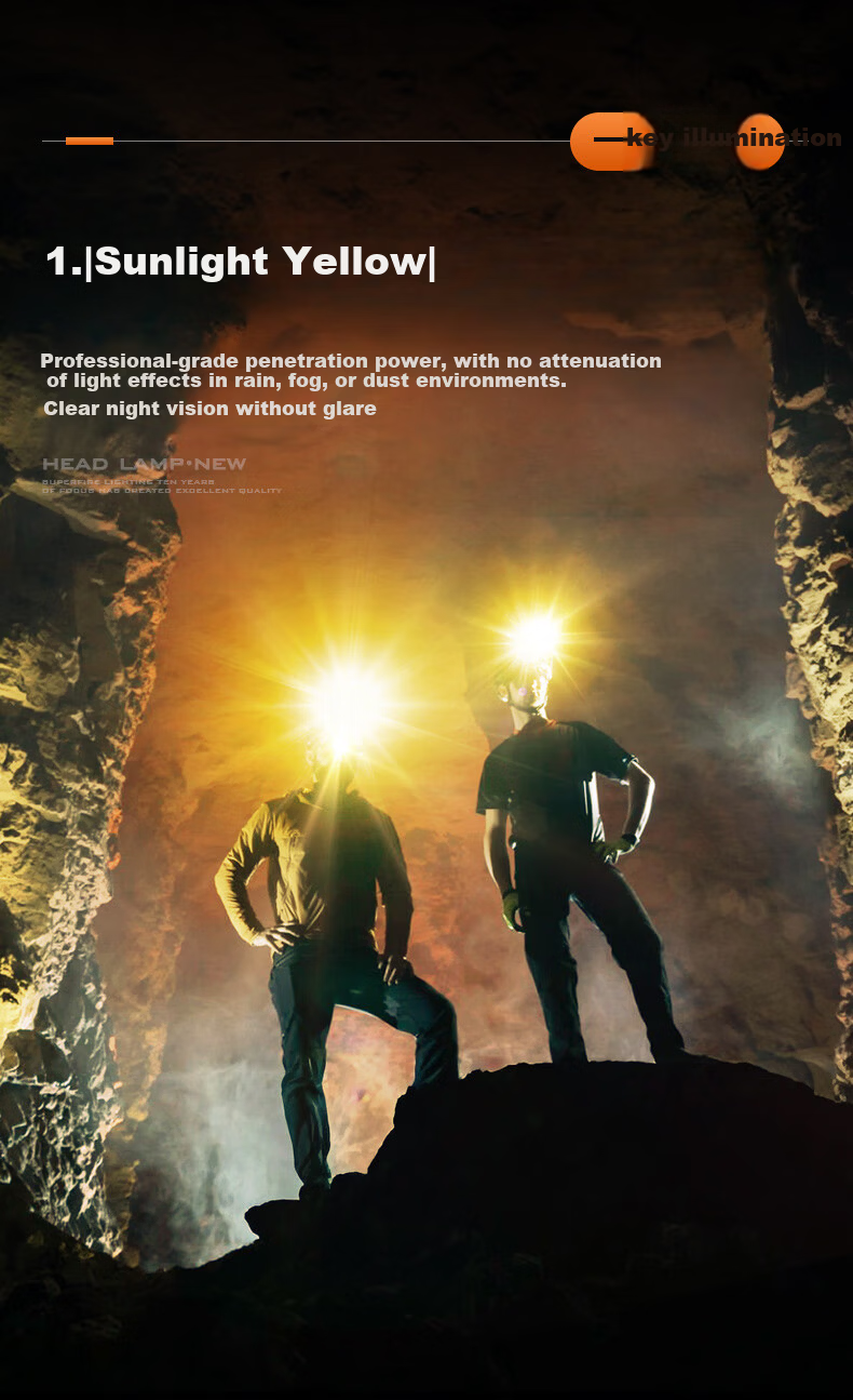 SupFire High-Powered Headlamp Sensor Outdoor Long Battery Life High Lumen Miner Work Light 8