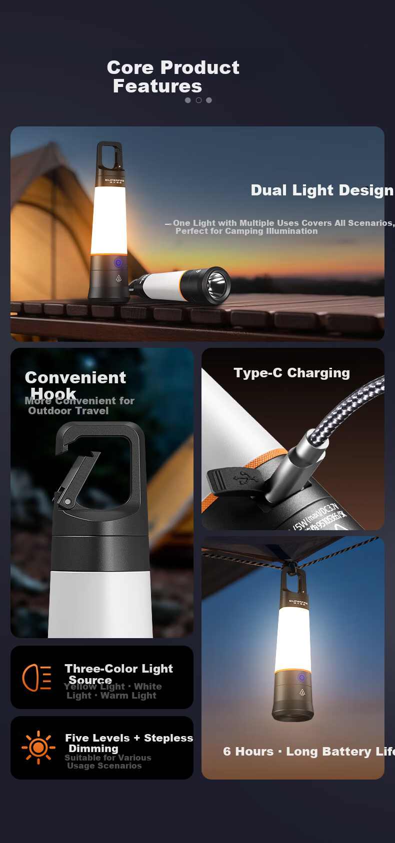 SupFire RX41 High-Power Flashlight Outdoor Camping Lantern Mini Rechargeable Multifunctional Emergency Light with Long Battery Life 2