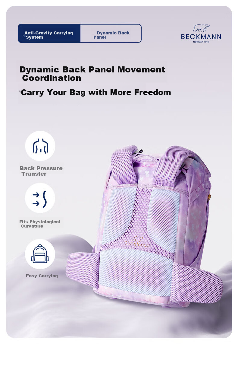 Beckmann Norwegian Primary School Student Spine Protection Large Capacity Backpack for Grades 1-3 Boys And Girls 11