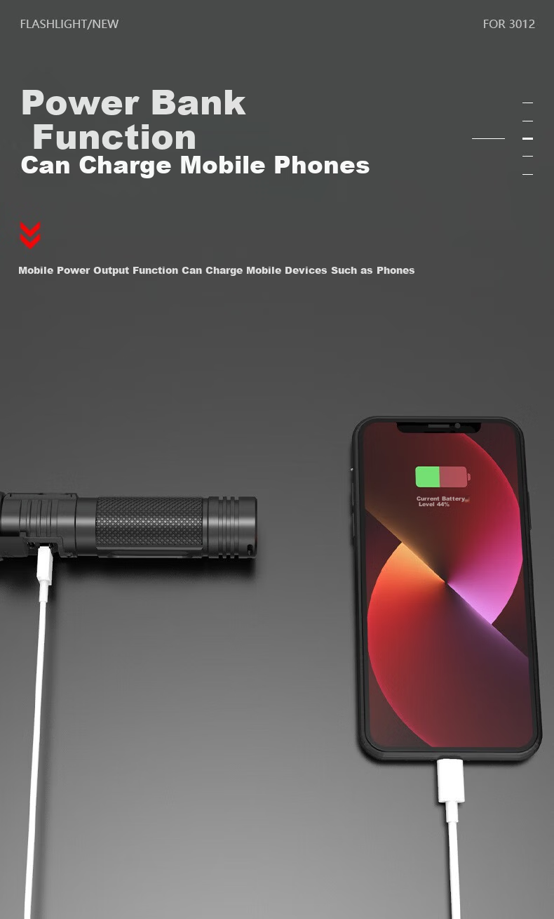 Hanyiwei Industrial Mobile Lighting High-Power Flashlight HYW-SD1 1800mAh Long Battery Life Zoomable Long-Range Outdoor Survival Ultra-Bright Rechargeable Portable Emergency Light 3
