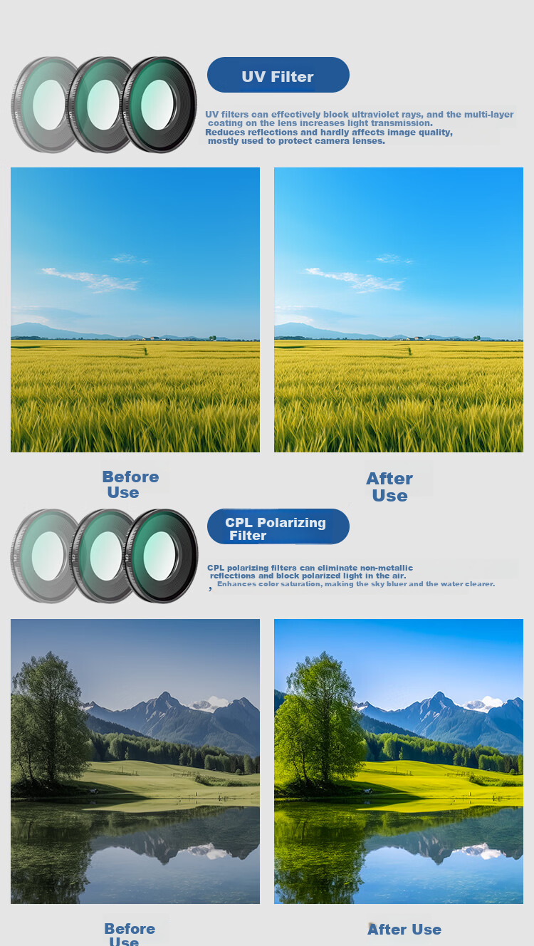 Earlymen Compatible Insta360 Go Ultra UV Filter Sports Camera Outdoor Cycling Lens Protective Anti-Scratch Cover 4