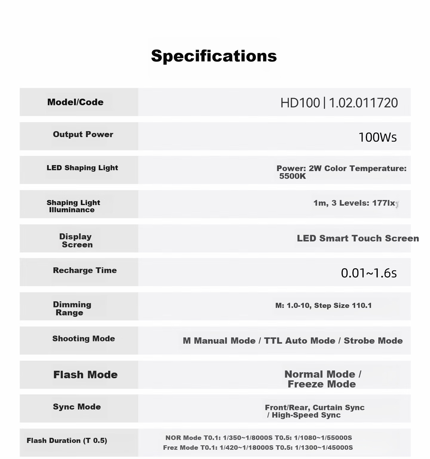 JINBEI HD100 Portable Off-Camera Flash LED Fill Light Lithium Battery TTL High-Speed Photography Camera Lighting Indoor Outdoor HD-100MAX Standard Kit 23