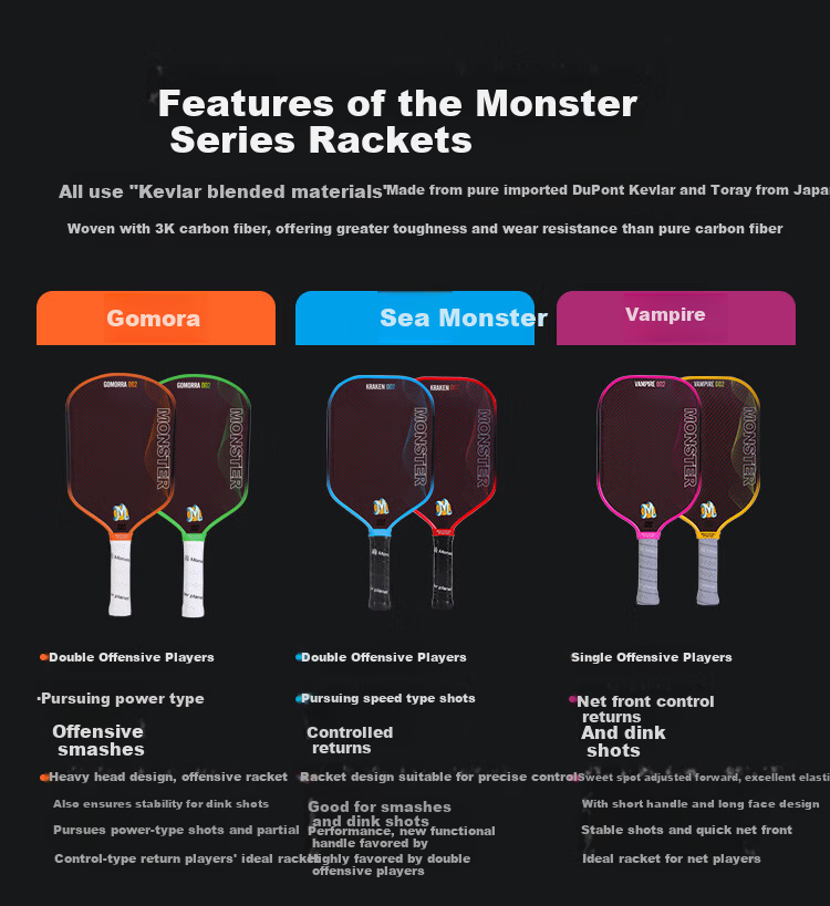 Monsterplanet Monster Planet Pickleball Paddle Imported Kevlar 3K Carbon Fiber Hybrid Gomorra Green 1