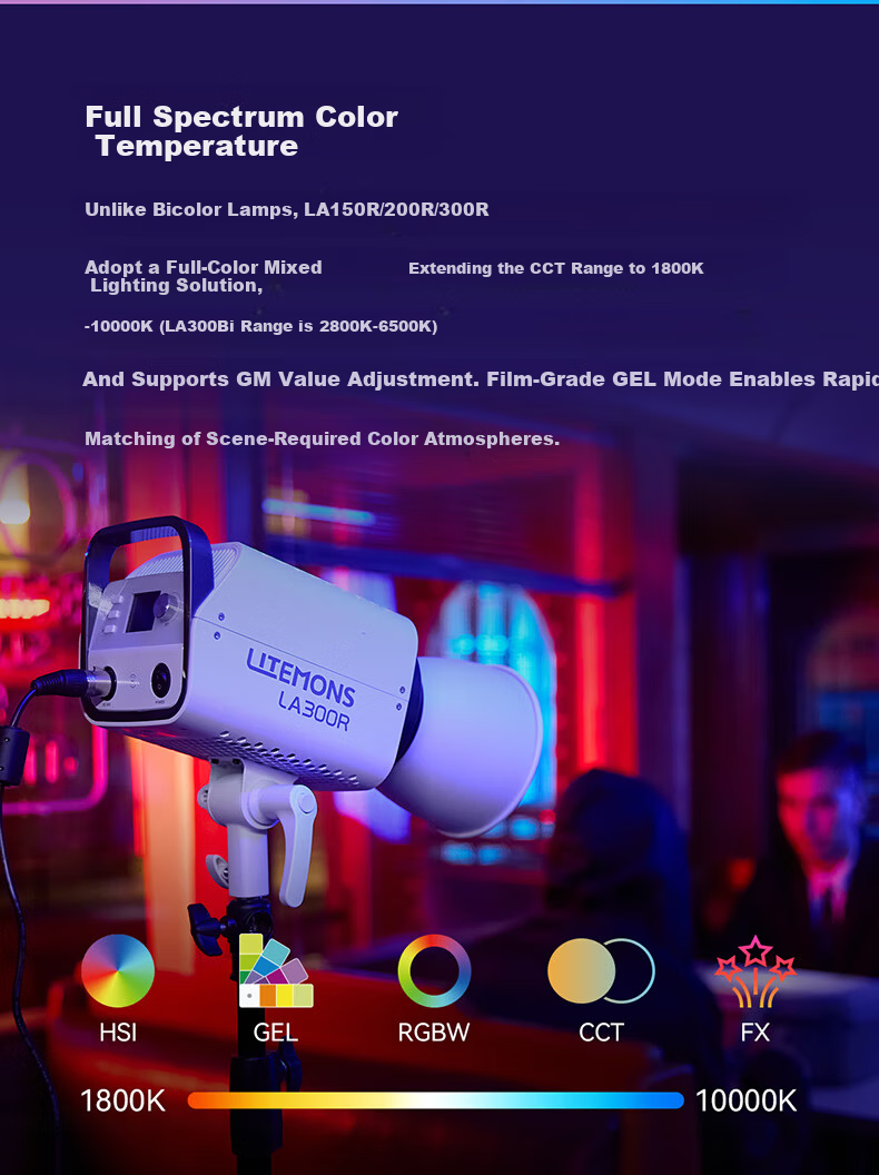 Godox LA300R RGB Professional Live Streaming Fill Light Dual Color Temperature Photography Video Continuous Light Official Standard Edition 2