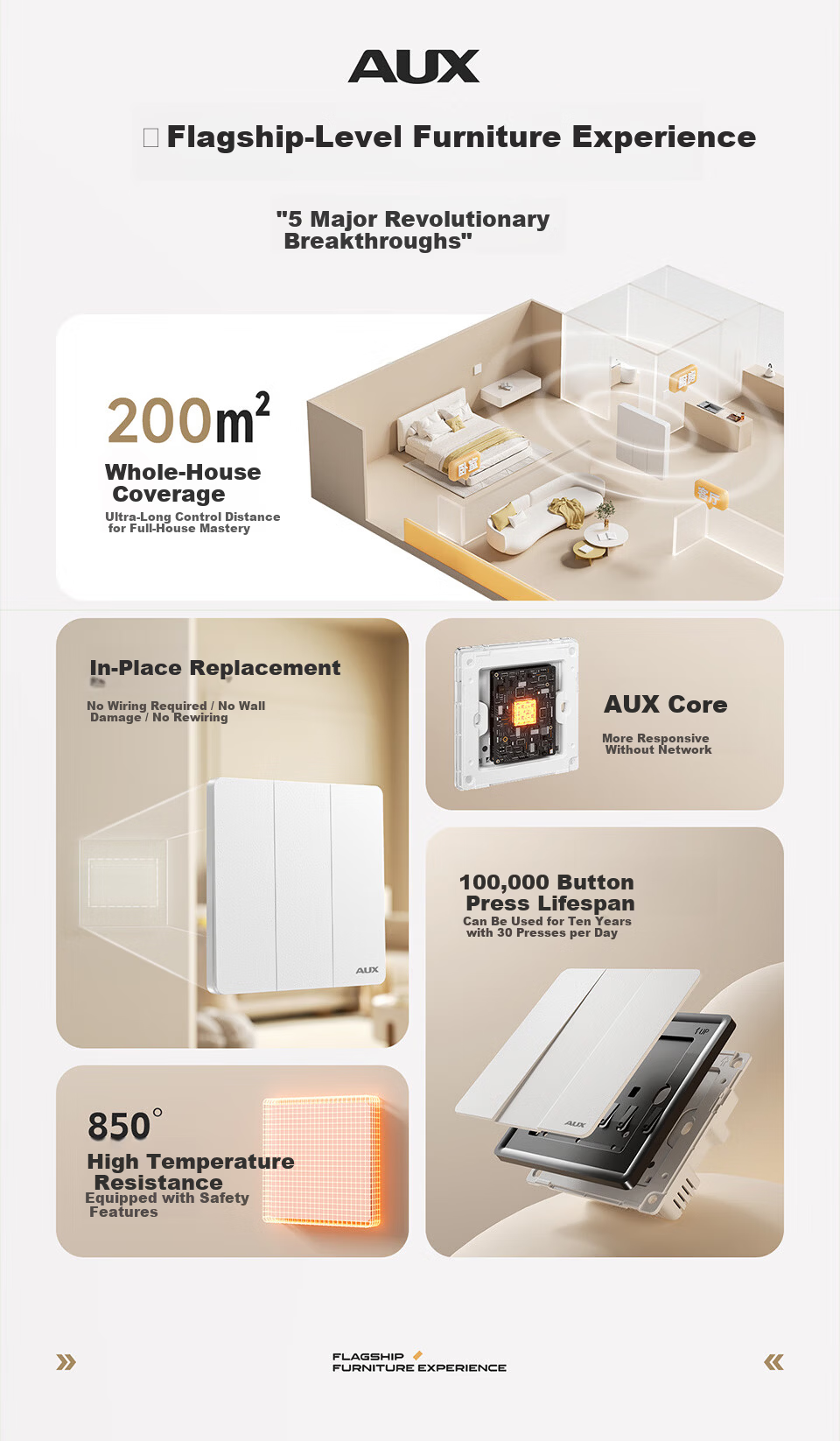 AUX Wireless Switch No Wiring Dual Control Smart Remote Control Stick-on Home Mother-Child Panel Light Controller White Single-Gang + 1 Stick-on Pad 3