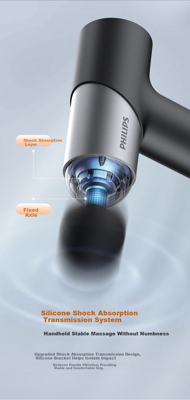 Philips Fascia Gun Full Body Muscle Massager Portable Shoulder Neck Waist Leg Home Fitness Relaxation Gift for Men and Women PPM3203G 13