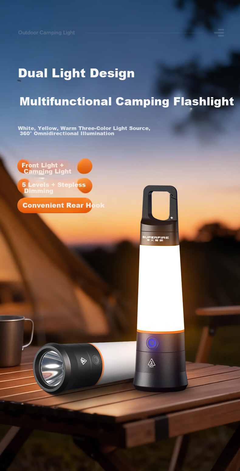 SupFire RX41 High-Power Flashlight Outdoor Camping Lantern Mini Rechargeable Multifunctional Emergency Light with Long Battery Life 1