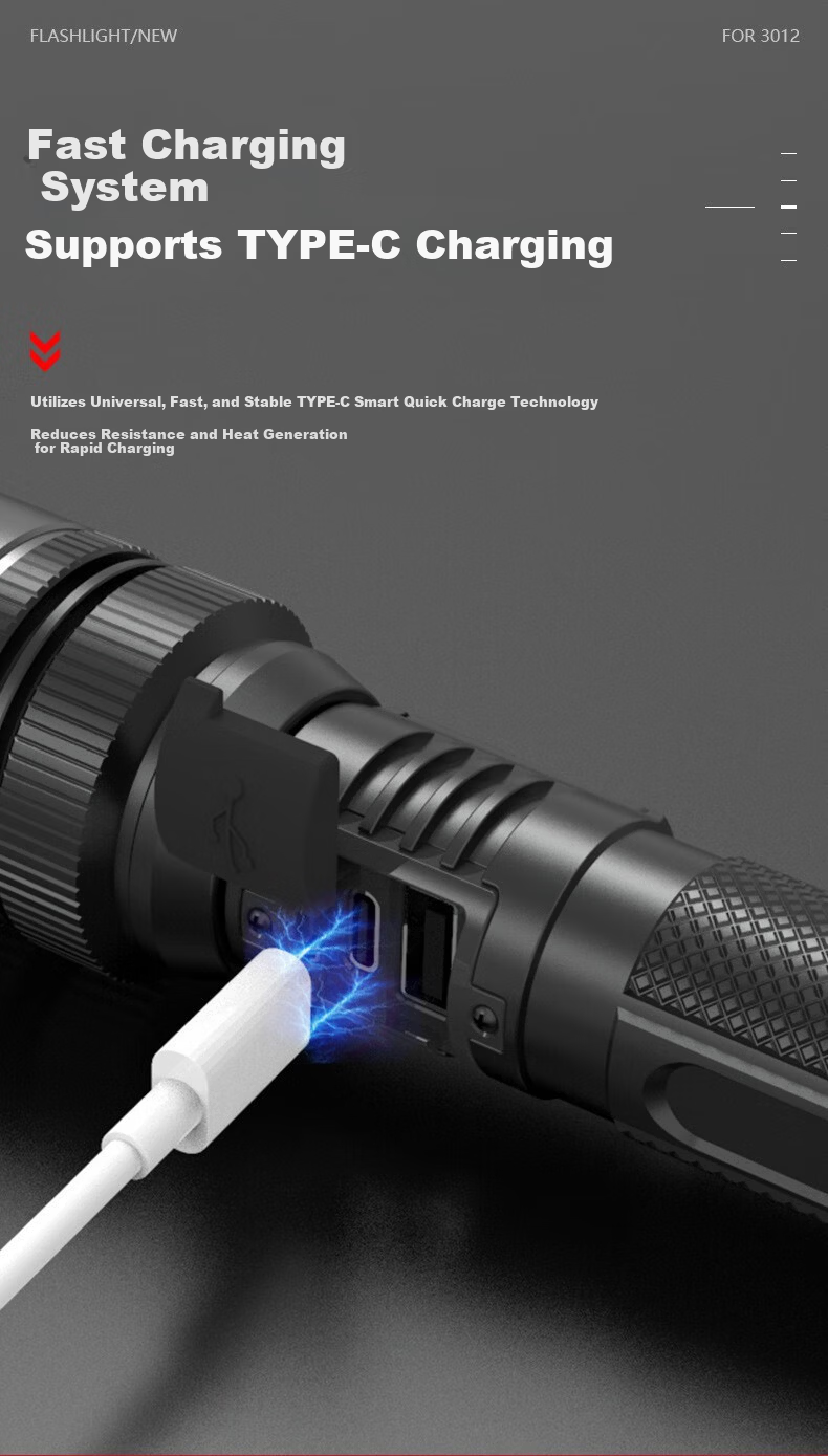 Hanyiwei Industrial Mobile Lighting High-Power Flashlight HYW-SD1 1800mAh Long Battery Life Zoomable Long-Range Outdoor Survival Ultra-Bright Rechargeable Portable Emergency Light 2