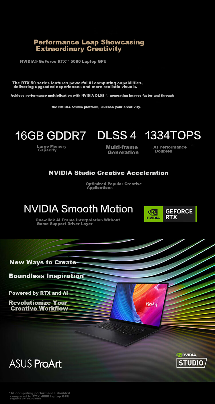 ASUS ProArt Creator 16 AI All-in-One Laptop Ryzen AI 9 HX370 RTX 5060 32GB 2TB 2.8K 120Hz Touch OLED 5
