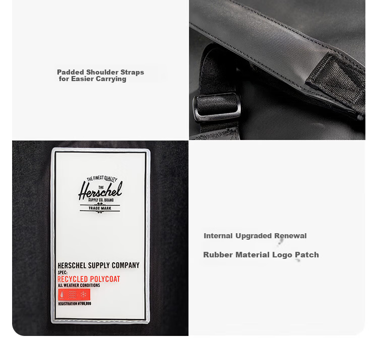 Herschel Canada Herschel Rainproof Series SURVEY II Unisex Indigo Large 17.5L 10
