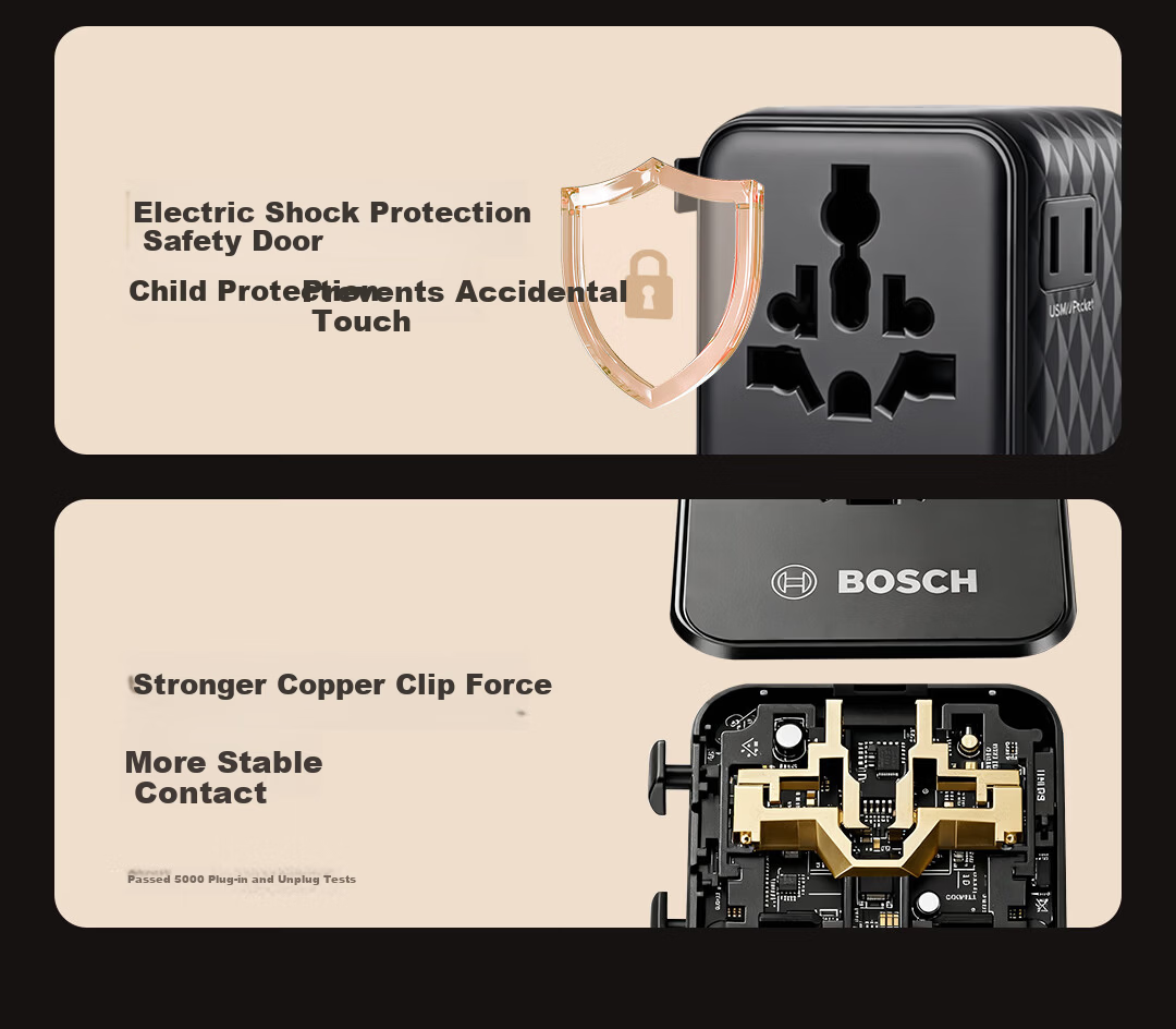 BOSCH Universal Travel Adapter for Multiple Countries/New Zealand Australia Hong Kong UK US Plug Converter (45W) 19