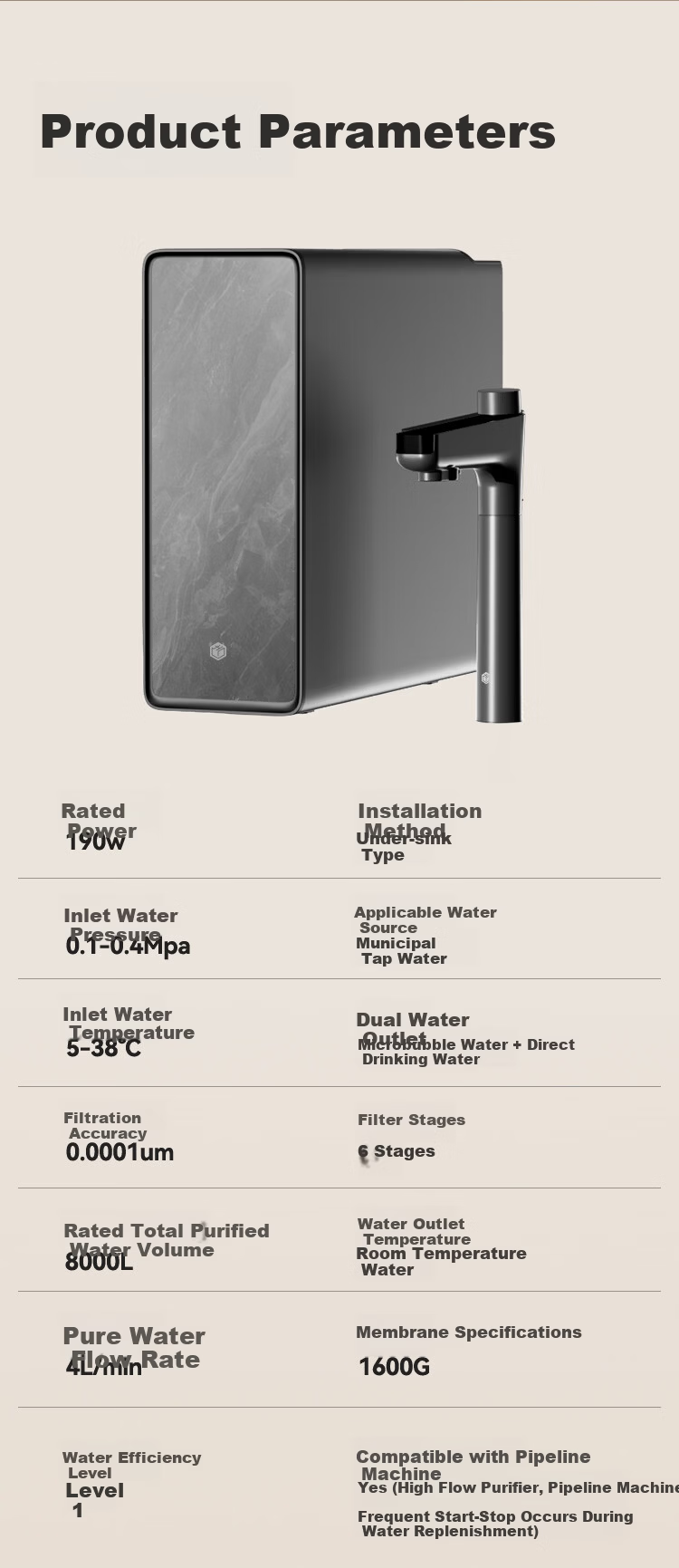 JD Jingzao Lingxi Feiyue 1800 Home Water Purifier with 0 Scale Inhibitor DuPont Dow RO Membrane Baby Safe Reverse Osmosis 1600G Flow Rate 4.75L/min 19