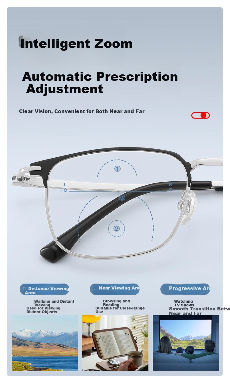 Molake German Imported High-Definition Anti-Blue Light Reading Glasses for Men, Bifocal High-Quality Genuine Presbyopic Glasses for Middle-Aged And Elderly Wome 4