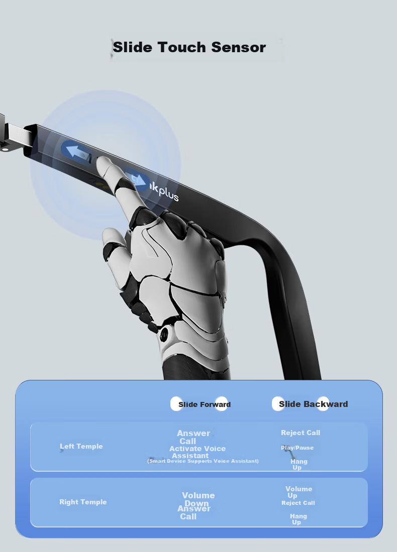 Lenovo Smart Bluetooth Glasses Wireless Music Earphones Bluetooth Noise-Cancelling Sports Glasses Blue Light Blocking Sunglasses Earphones for Apple GL1 Transparent 2