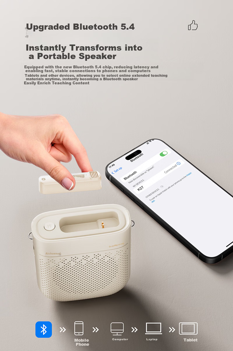 AISOMEX Bee Amplifier Teacher Wireless Lapel Microphone Guide Loudspeaker K27 Clip-on Version 5