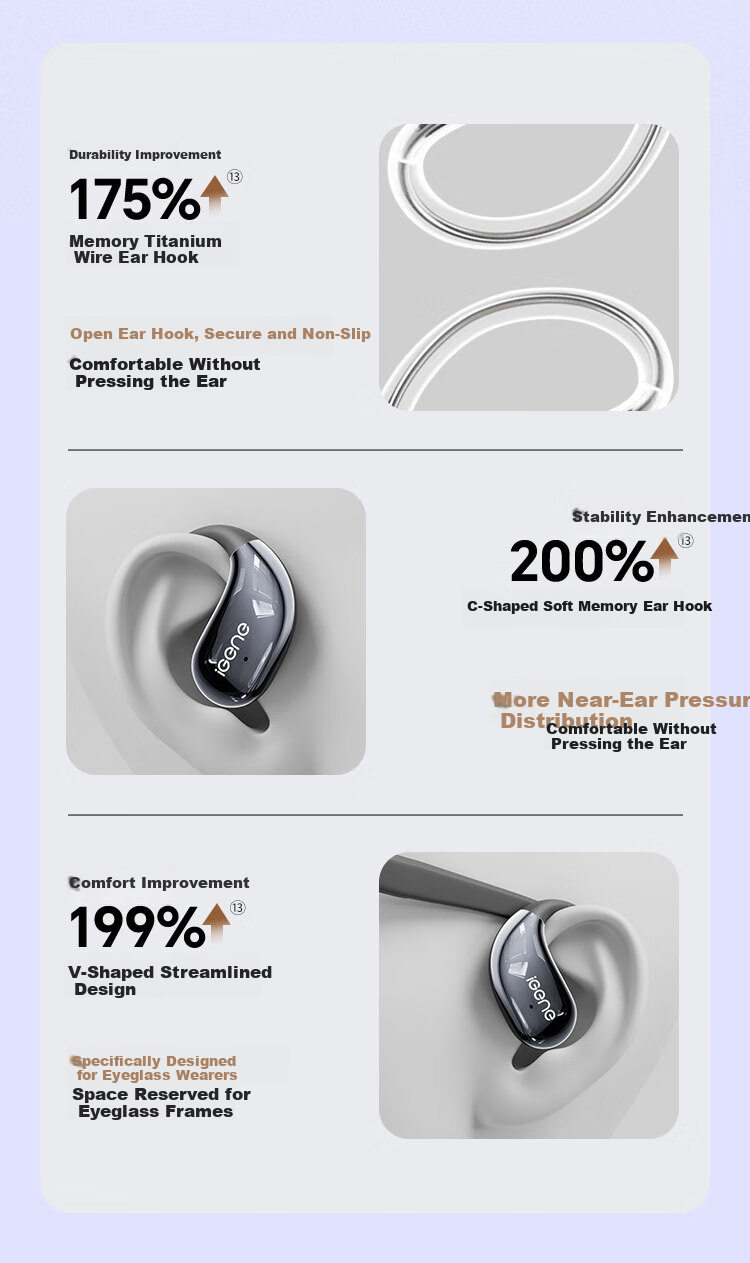 IGene 14mm Gold Label Panorama Sound 6.0 Bluetooth Earhook Bone Conduction Wireless Open-Ear Music Sports Running Headphones Compatible with Huawei Xiaomi S160 17