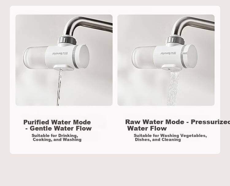Joyoung Kitchen Faucet Water Purifier Pre-Filter Dual Outlet Washable Visible Filter Core JYW-RT1815 Single Core Pack 17