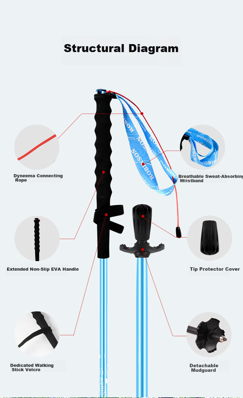 Robinson Aluminum Alloy 4-Section Folding Trekking Pole Ultra-Lightweight Trail Running Hiking Stick for Men and Women Professional Mountaineering Deep Blue 110cm 2