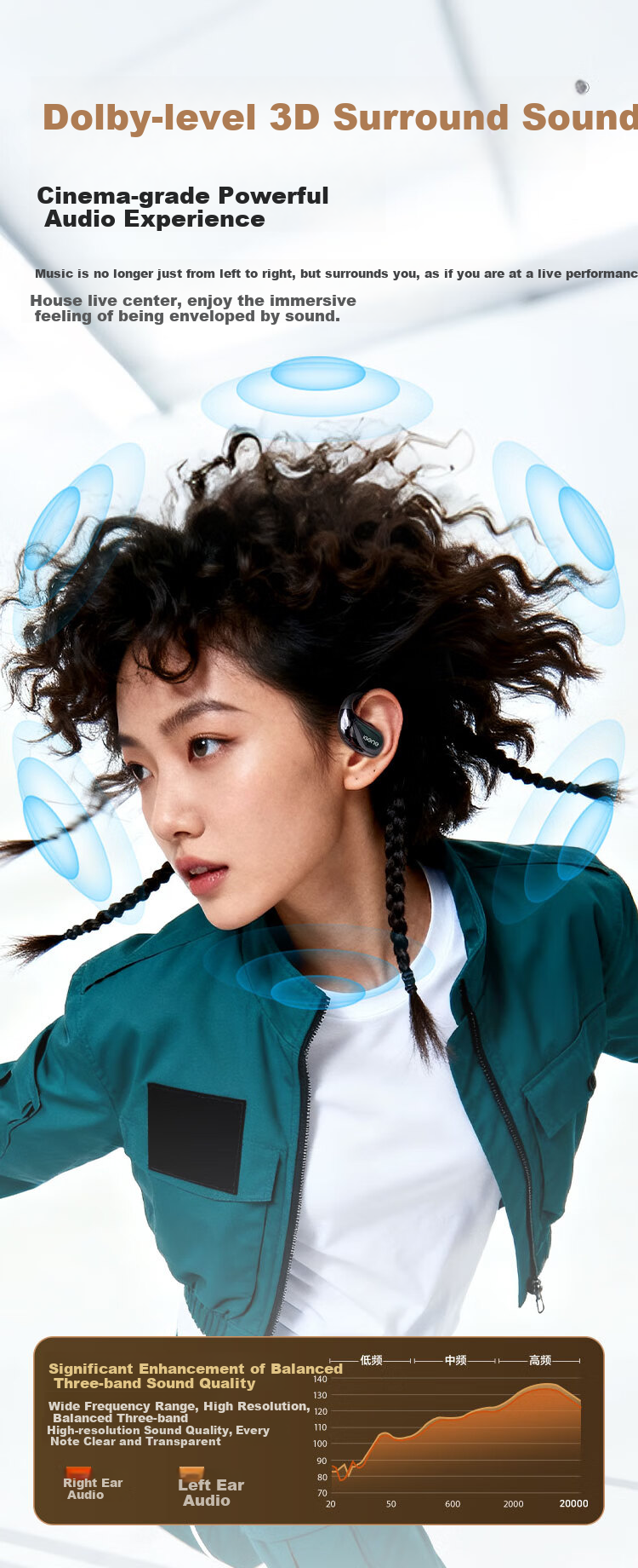 IGene 14mm Gold Label Panorama Sound 6.0 Bluetooth Earhook Bone Conduction Wireless Open-Ear Music Sports Running Headphones Compatible with Huawei Xiaomi S160 9