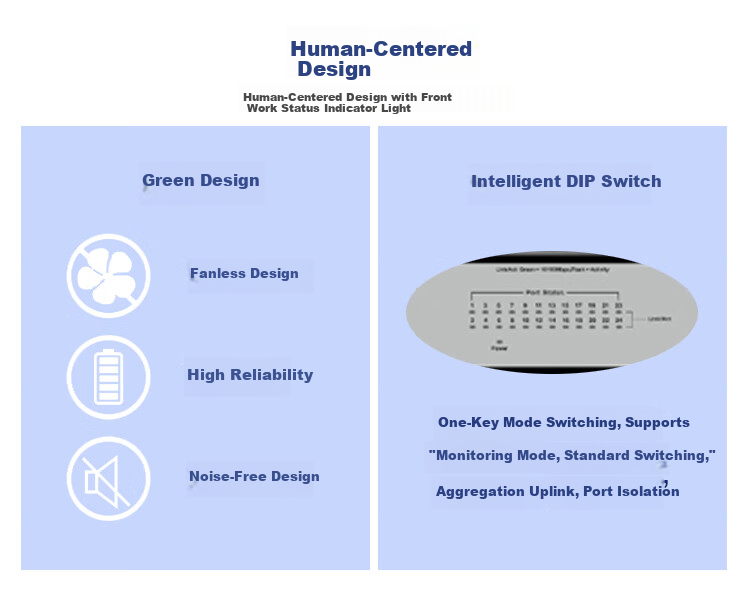 H3C Surveillance Switch 8-Port Full Gigabit Unmanaged Enterprise Security Network Weak Current Box Network Cable Splitter Desktop Plug and Play Multi-Scenario Dial MS4008V2 2