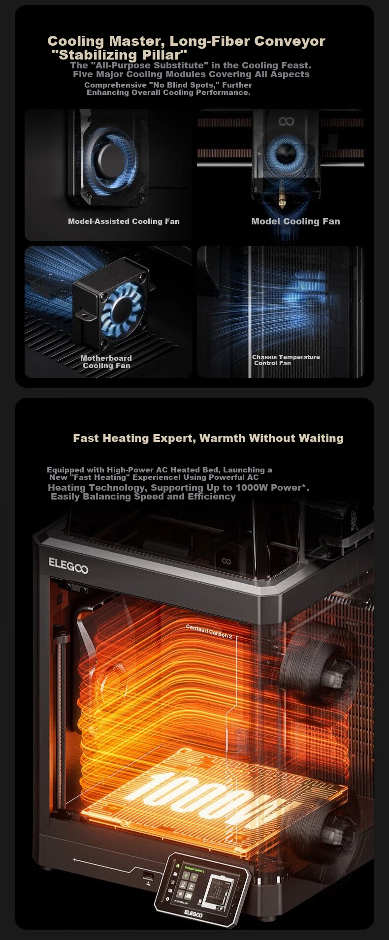 ELEGOO Mars 2 Pro Multi-Color FDM 3D Printer Home Desktop Auto-Leveling Custom High-Speed High-Precision 3D Figurine Model Maker for Kids Students 7