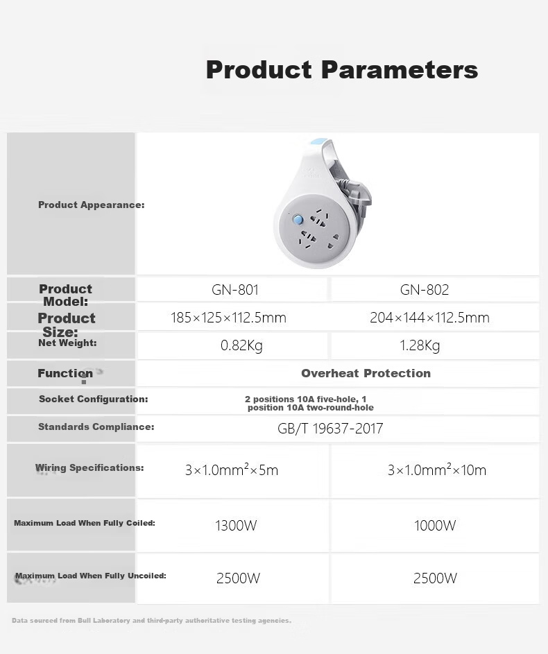 BULL GN-804D Four-Socket Five-Hole Retractable Extension Cord Reel with Overheat Protection 10A+16A High-Power Power Strip Mobile Cable Winder Empty Reel Without Cable 16