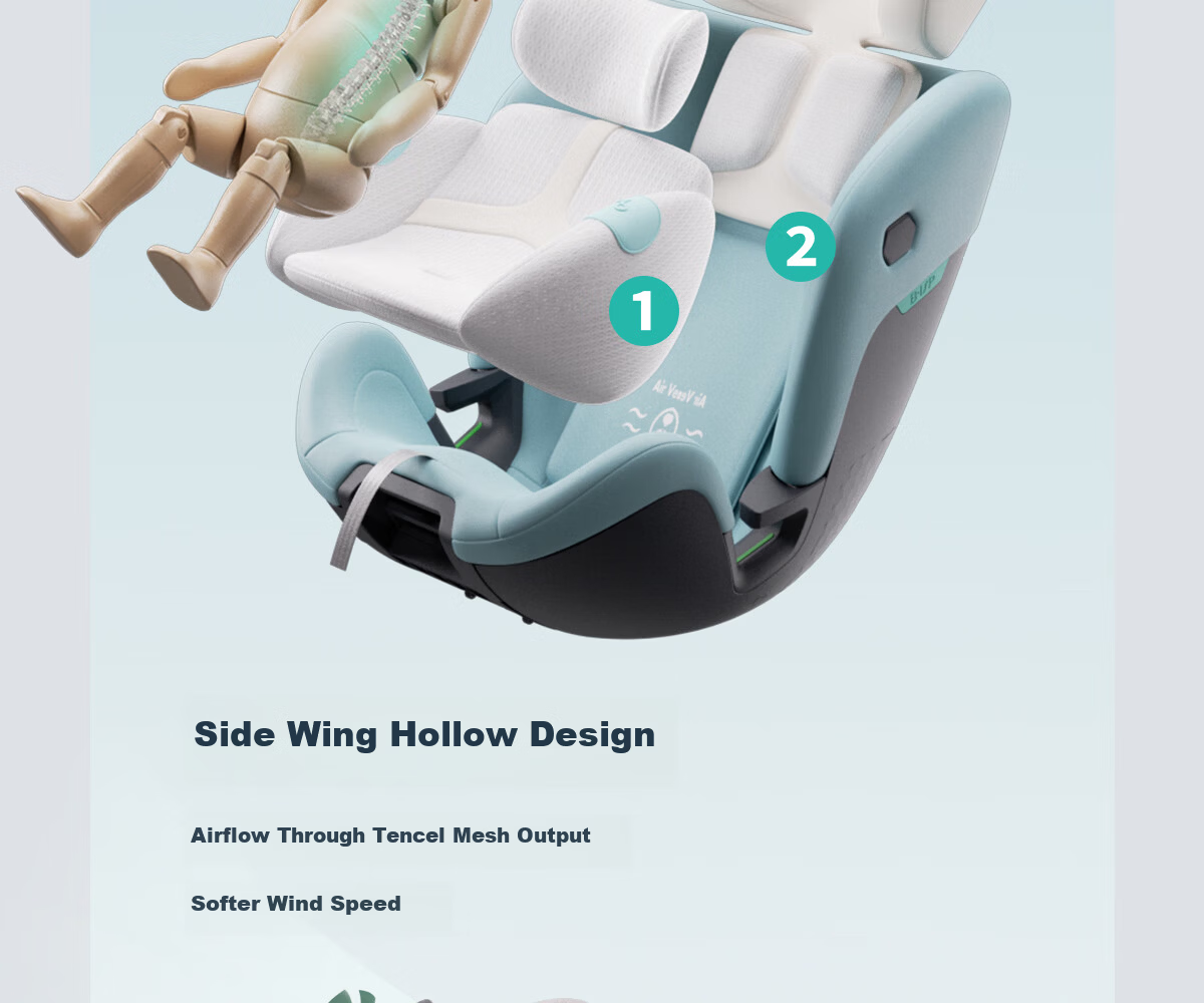 Babyfirst Lingyue 3+ Child Safety Car Seat 0-7 Years Old Baby Car Seat Sunshade Intelligent Ventilation Milk Tea Apricot 23