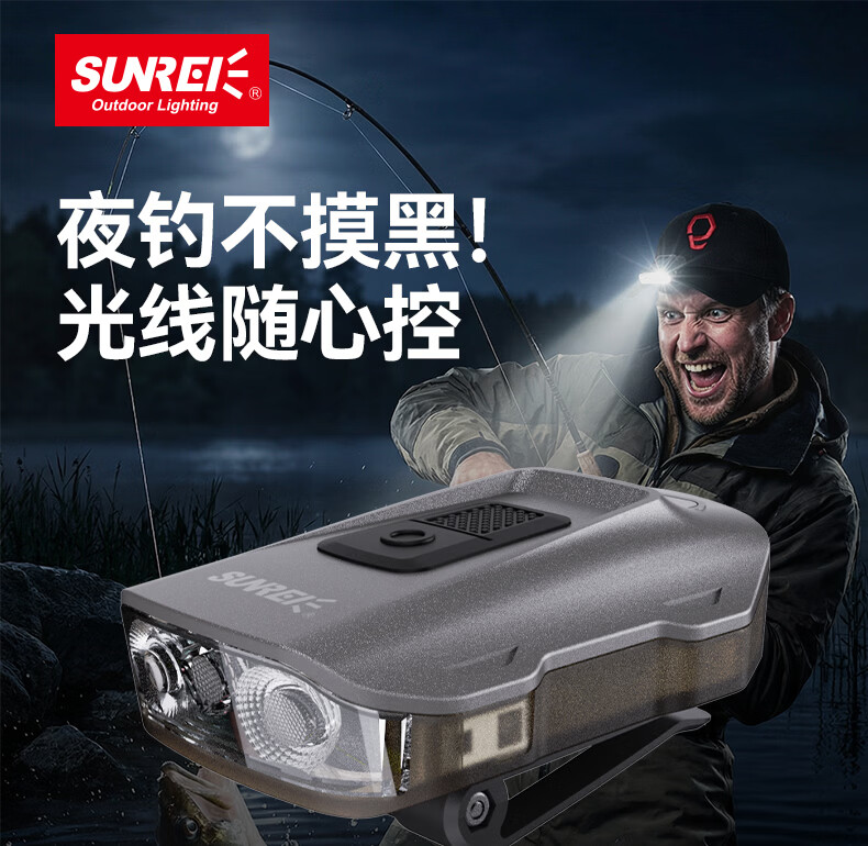 Shanlix H480 Fishing Side Sensor Outdoor Headlamp Hat Clip Light High Brightness Hover Dimming H480 Ultimate Gray 1