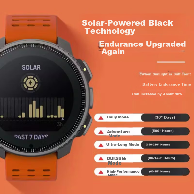 SUUNTO Vertical Outdoor Adventure Mountaineering Hiking Heart Rate Blood Oxygen Sports Smartwatch Titanium Alloy Tundra Green